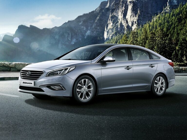 The Ultimate Guide On How To Find The Perfect Used Hyundai Car For Your Needs